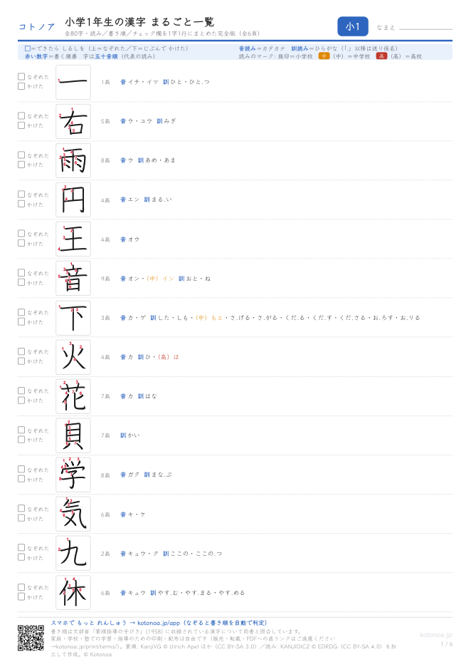 小学1年生の漢字まるごと一覧(完全版)(PDFのプレビュー)