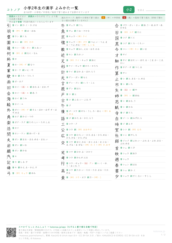 小学2年生の漢字よみかた一覧(辞書がわり)(PDFのプレビュー)