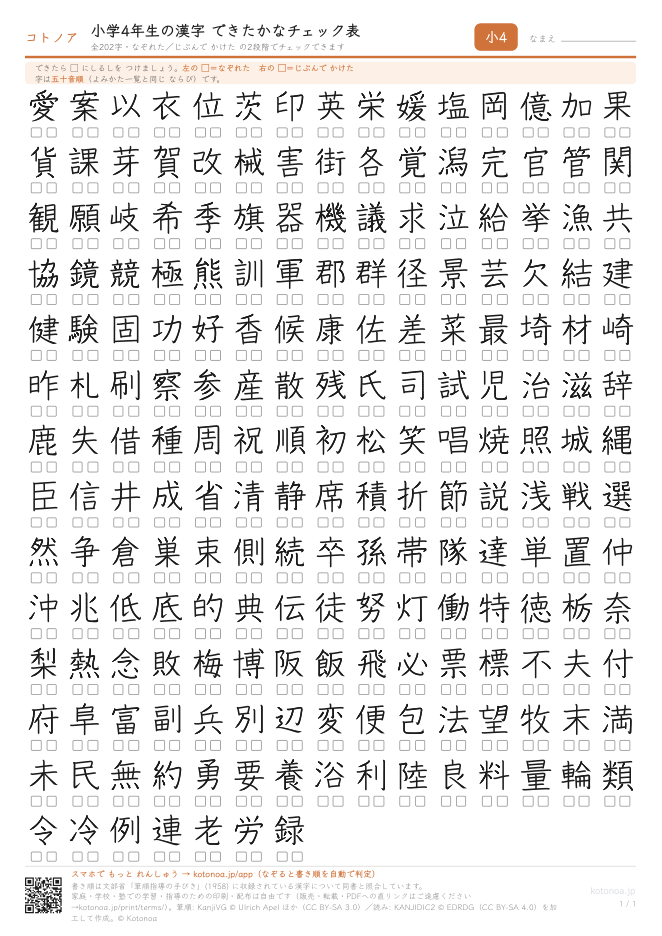 小学4年生の漢字できたかなチェック表(A4・1枚)(PDFのプレビュー)